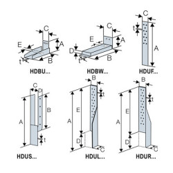 Złącze kotwiące dwuczęściowe HD2P - Simpson Strong-Tie