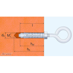 KEHO - uniwersalna kotwa z hakiem oczkowym KEHO - arvex