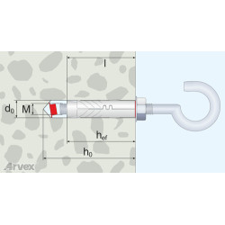 KFHS - kotwa z hakiem sufitowym KFHS - arvex