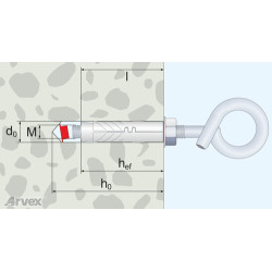 KFHZ - kotwa z hakiem zawijanym KFHZ - arvex