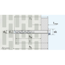 AC 10, AC 12, AC 14 - dybel ramowo - elewacyjny do murów otworowych Ø10, 12 lub 14mm, wkręt kombi torx z podkładką - arvex