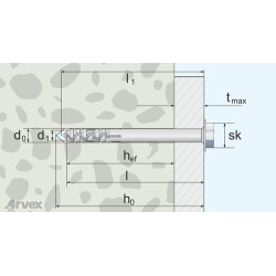 ACZ - dybel ramowo - elewacyjny do murów pełnych, wkręt kombi torx z podkładką ACZ - arvex