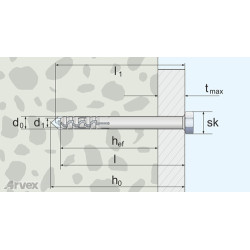 ARZ - dybel ramowo - elewacyjny do murów pełnych ARZ - arvex